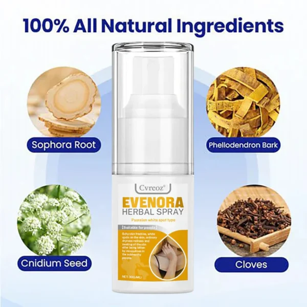 CVREOZ® Evenora Herbal Spray