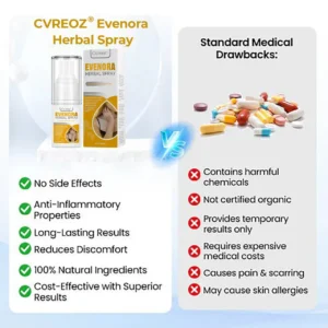 CVREOZ® Evenora Herbal Spray