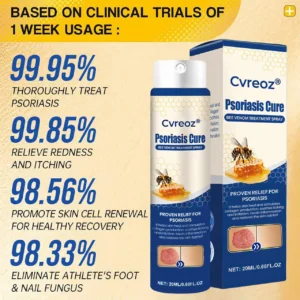 Cvreoz® Psoriasis Cure Bee Venom Treatment Spray
