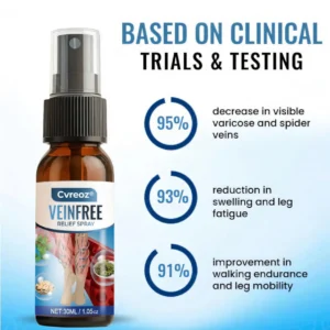 Cvreoz® VeinFree Relief Spray