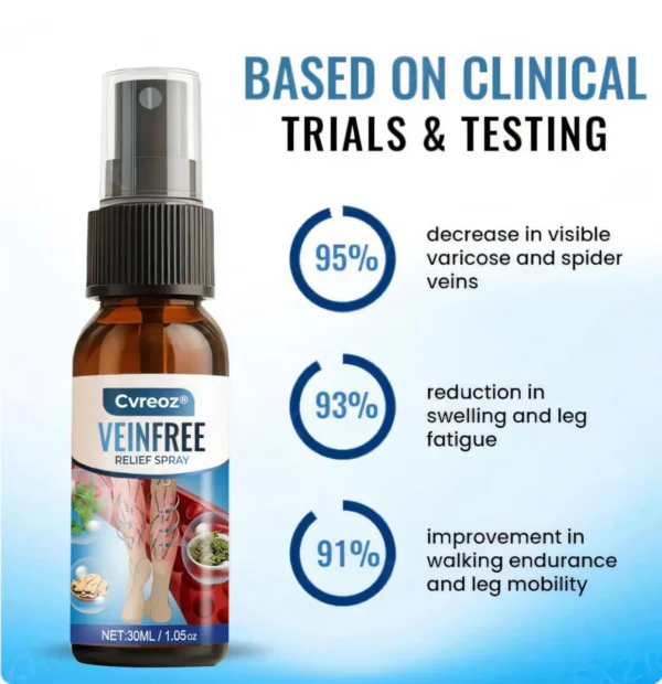 Cvreoz® VeinFree Relief Spray