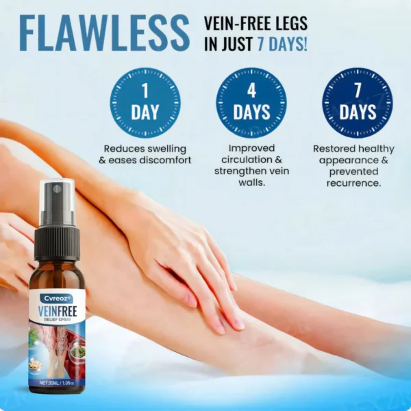 Cvreoz® VeinFree Relief Spray