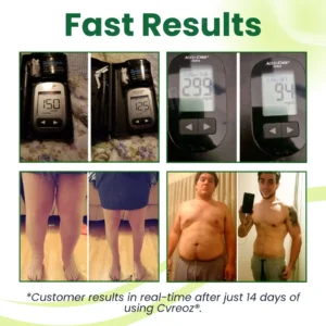 Cvreoz® Glucose Control Spray