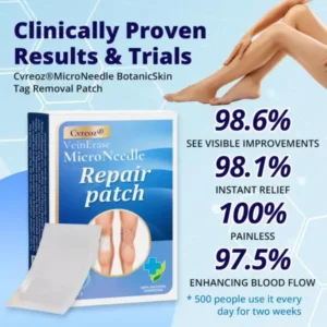 Cvreoz® VeinErase MicroNeedle Repair Patch