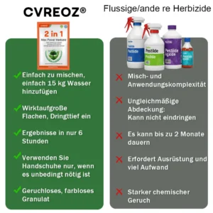 Cvreoz® 2-in-1 Max Power Herbizid – 6-Stunden-Wirkung – Kein Warten mehr