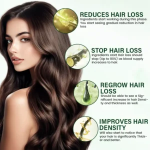 Cvreoz® BioStrand Hair Growth Spray