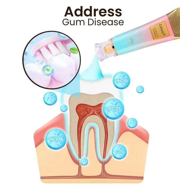 Cvreoz® Niacinamide Intensive Whitening Toothpaste