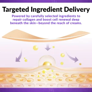 Cvreoz® ReGen Microneedles Pro Patches