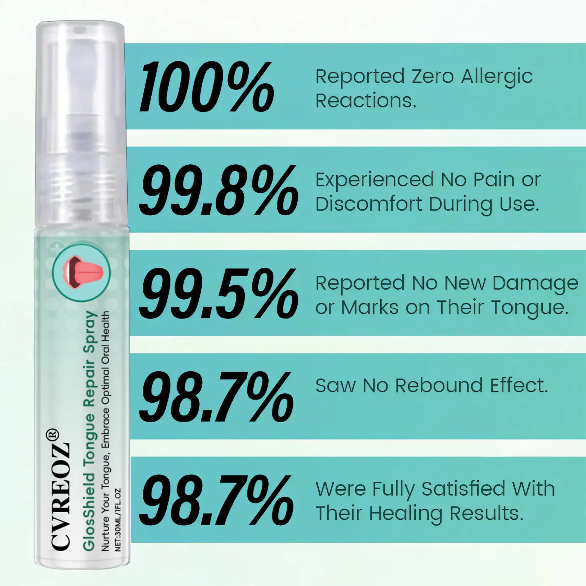 CVREOZ® GlosShield Tongue Repair Spray