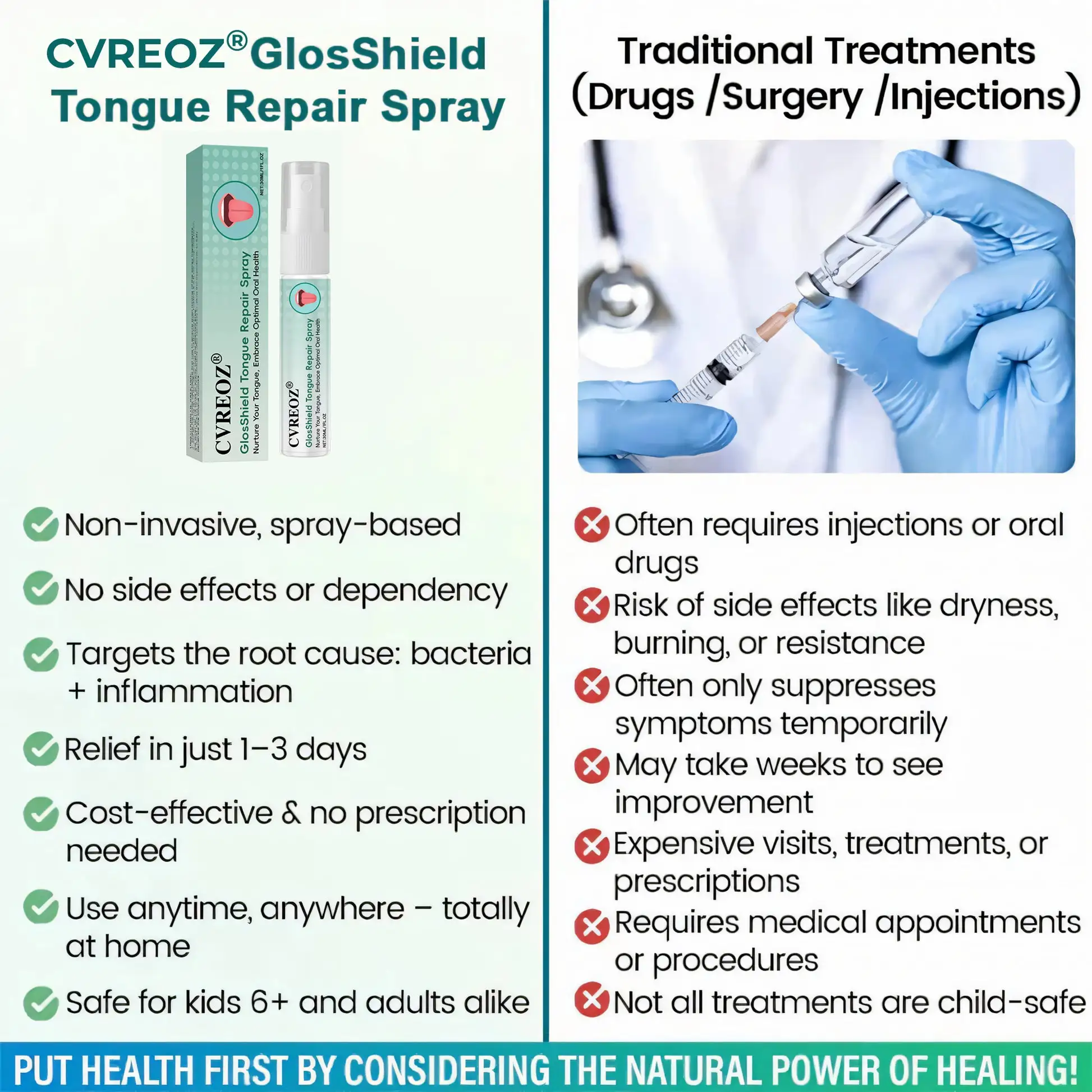 CVREOZ® GlosShield Tongue Repair Spray