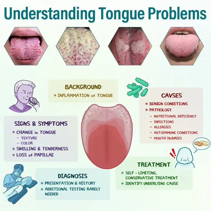 CVREOZ® GlosShield Tongue Repair Spray