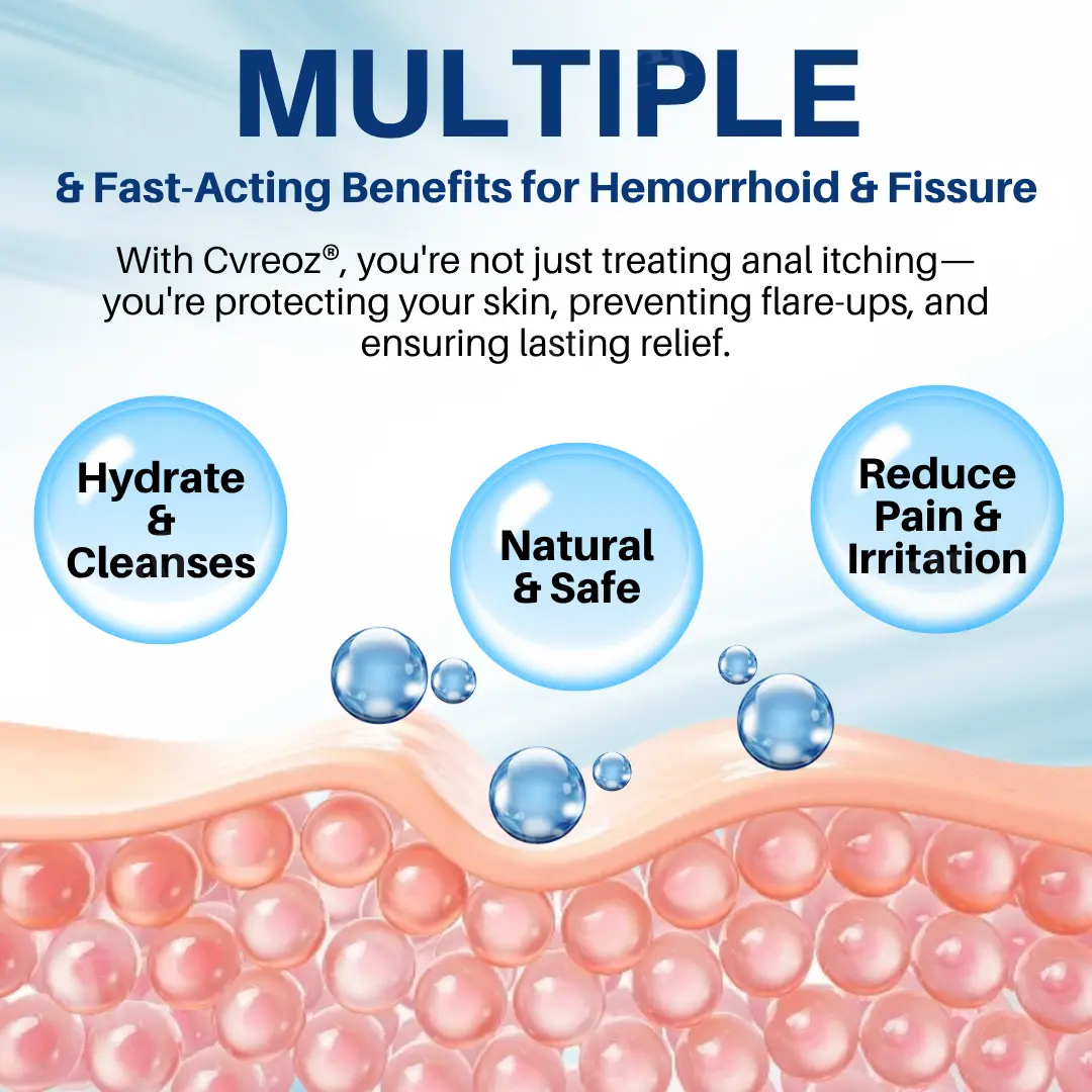 Cvreoz® Hemorrhoid & Fissure Cream