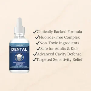LOVILDS™ Advanced Enamel Repair & Whitening Kit (Includes Free LED Mirror)