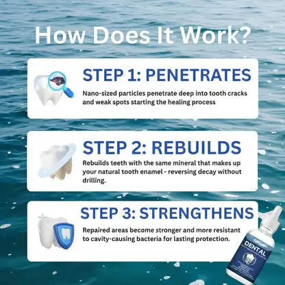 LOVILDS™ Advanced Enamel Repair & Whitening Kit (Includes Free LED Mirror)